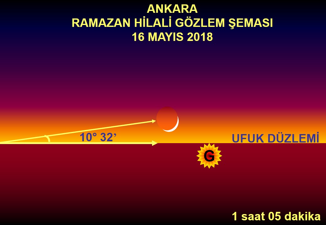 ankramazan27.JPG