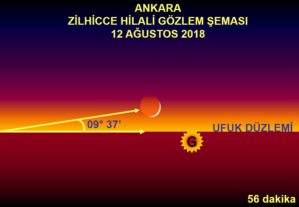 ankzilhicce23.JPG