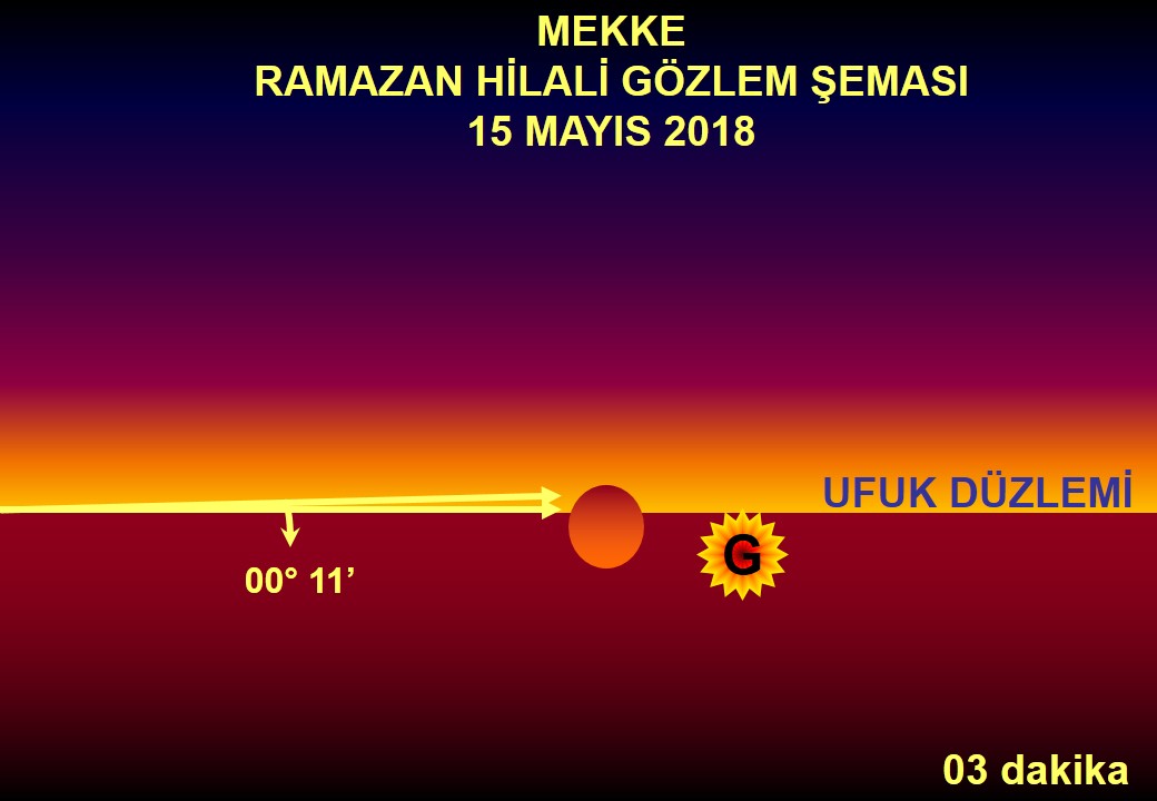 mekramazan25.JPG