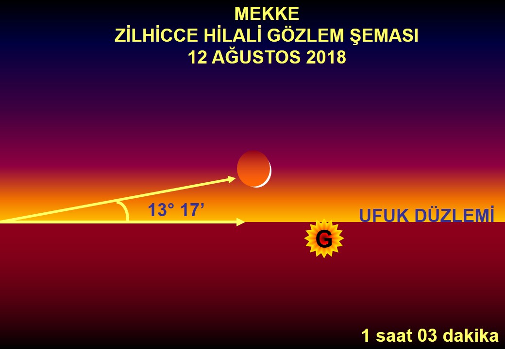 ankzilhicce23.JPG